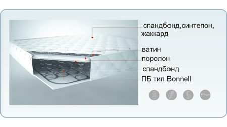 Кровать Каролина МДФ 1400/1600 х 2000 мм/Разные Цвета